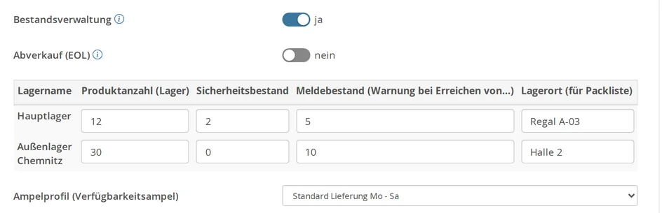 Item Master, General tab: Inventory Management yes, Sales (EOL) no, table with main warehouse (number of products 12, safety stock 2, reorder point 5, storage location Shelf A-03) and the Chemnitz satellite warehouse (30, 0, 10, Hall 2), including the traffic light profile