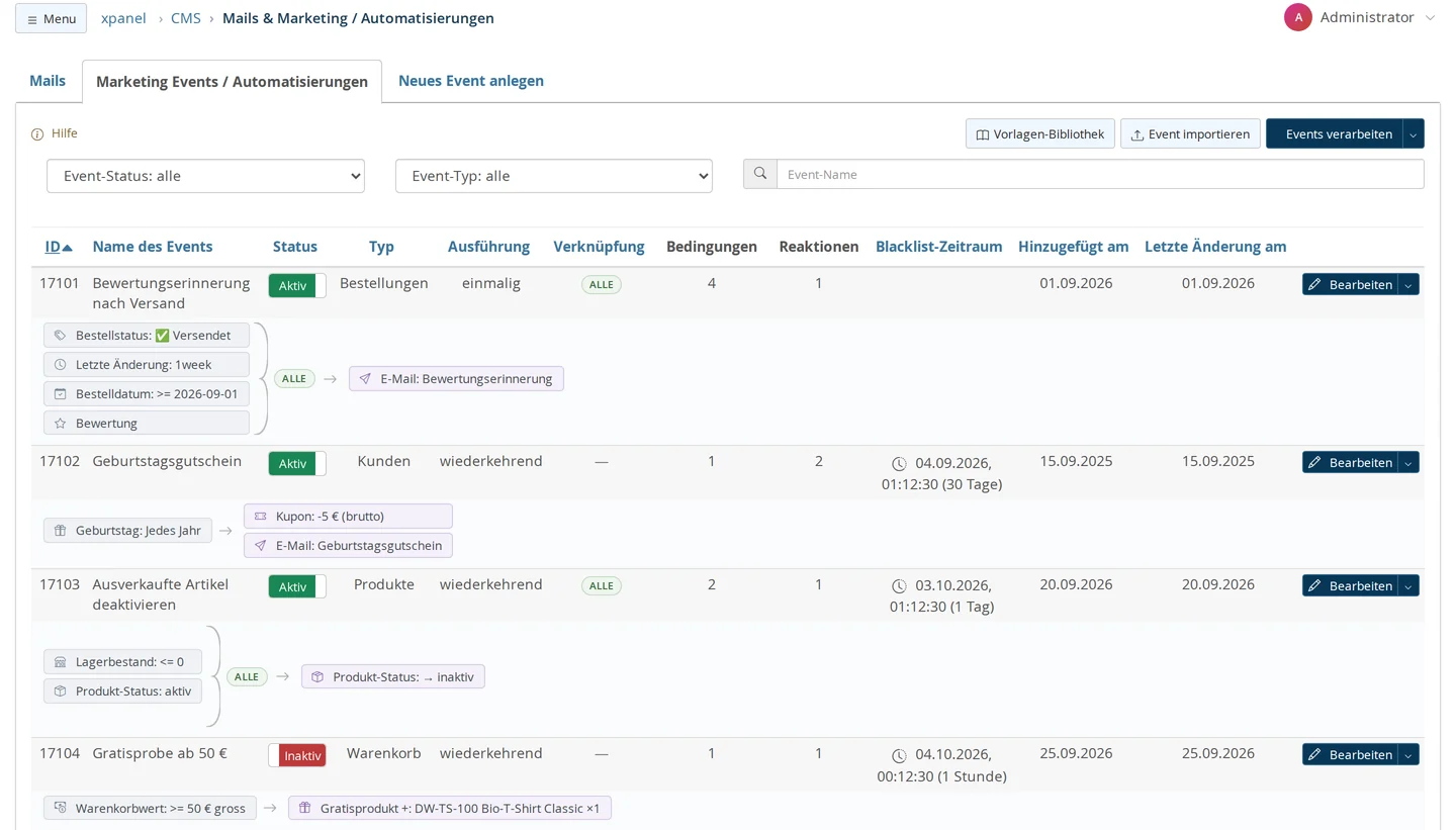 Backend CMS → Mails & Marketing, Reiter „Marketing Events / Automatisierungen“: oben die Knöpfe „Vorlagen-Bibliothek“, „Event importieren“ und „Events verarbeiten“ mit Menü, darunter die Filter Event-Status, Event-Typ und Event-Name; die Tabelle zeigt vier Events – „Bewertungserinnerung nach Versand“ (aktiv, Bestellungen, einmalig, vier Bedingungen), „Geburtstagsgutschein“ (aktiv, Kunden, wiederkehrend, 30 Tage), „Ausverkaufte Artikel deaktivieren“ (aktiv, Produkte, 1 Tag) und „Gratisprobe ab 50 €“ (inaktiv, Warenkorb) – und unter jedem Event die Ablaufzeile aus Bedingungen, Verknüpfung „ALLE“ und Reaktionen
