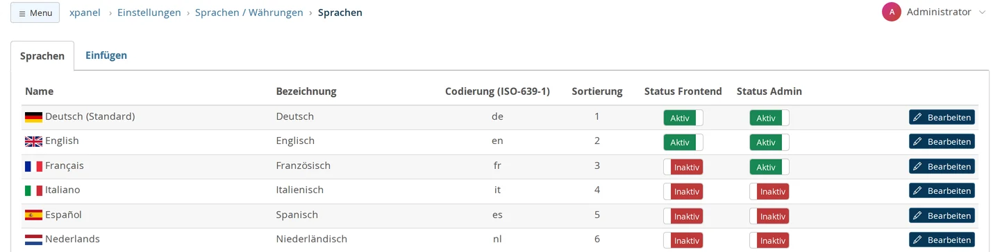 Sprachenliste im Backend mit den Spalten Name, Bezeichnung, Codierung (ISO-639-1), Sortierung, Status Frontend und Status Admin: Deutsch (Standard) und English beide aktiv, Français nur unter Status Admin aktiv, Italiano, Español und Nederlands inaktiv