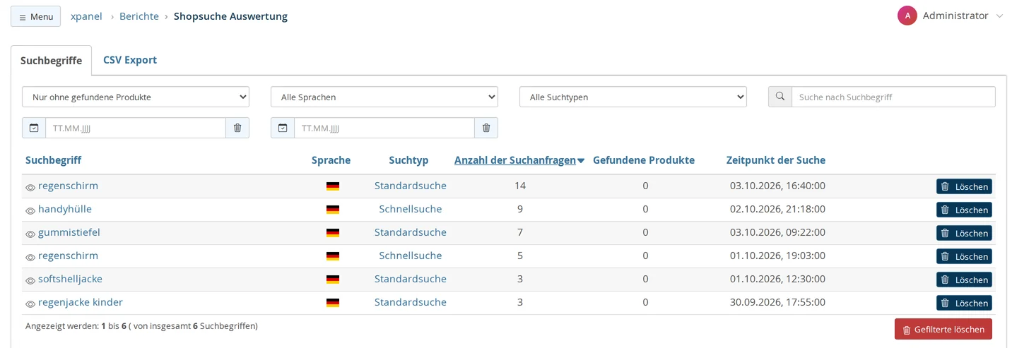 Reports → Store Search Analysis using the filter “Only without found products”: umbrella (standard search, 14 search queries), cell phone case (Quick Search, 9), rubber boots (Standard Search, 7), umbrella (Quick Search, 5), softshell jacket (3), and children’s rain jacket (3), all with 0 products found; at the top are the “Search Terms” and “CSV Export” tabs