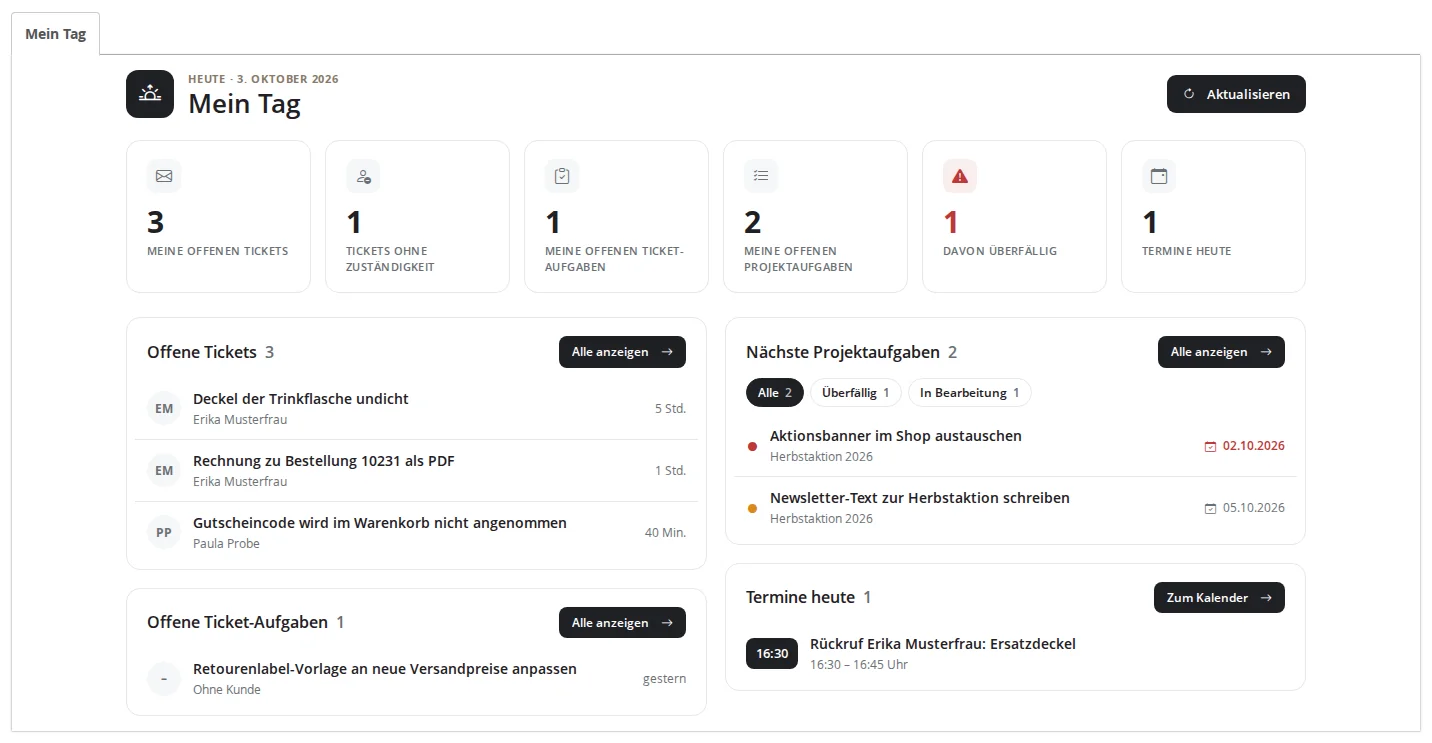 Mein Tag mit den Kacheln Meine offenen Tickets, Tickets ohne Zuständigkeit, Meine offenen Ticket-Aufgaben, Meine offenen Projektaufgaben, Davon überfällig und Termine heute